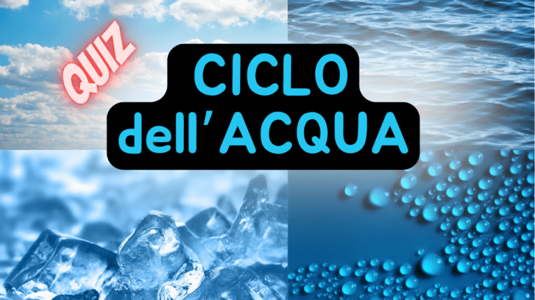 Ciclo dell'acqua - header image